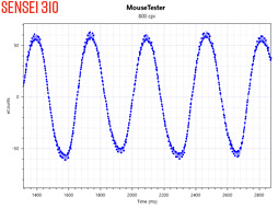 画像ギャラリー No.010のサムネイル画像 / SteelSeries「Sensei 310」「Rival 310」レビュー。「TrueMove3」光学センサー搭載の形違いマウス2製品,その実力やいかに