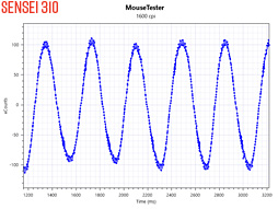 画像ギャラリー No.012のサムネイル画像 / SteelSeries「Sensei 310」「Rival 310」レビュー。「TrueMove3」光学センサー搭載の形違いマウス2製品,その実力やいかに