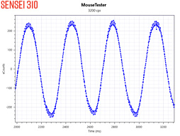画像ギャラリー No.014のサムネイル画像 / SteelSeries「Sensei 310」「Rival 310」レビュー。「TrueMove3」光学センサー搭載の形違いマウス2製品,その実力やいかに