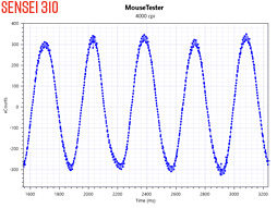 画像ギャラリー No.016のサムネイル画像 / SteelSeries「Sensei 310」「Rival 310」レビュー。「TrueMove3」光学センサー搭載の形違いマウス2製品,その実力やいかに