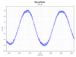 ꡼ No.012 | SteelSeriesRival 600ץߥ˥ӥ塼٥󥵡ܤΥ磻䡼ɥޥϡեȥռ˰Ūʰ¿⤿餹