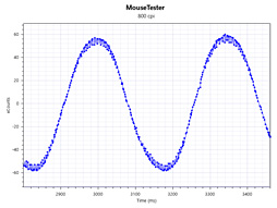 ꡼ No.014 | SteelSeriesRival 600ץߥ˥ӥ塼٥󥵡ܤΥ磻䡼ɥޥϡեȥռ˰Ūʰ¿⤿餹
