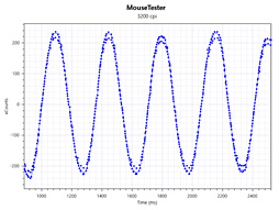 ꡼ No.017 | SteelSeriesRival 600ץߥ˥ӥ塼٥󥵡ܤΥ磻䡼ɥޥϡեȥռ˰Ūʰ¿⤿餹
