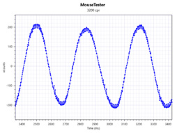 ꡼ No.018 | SteelSeriesRival 600ץߥ˥ӥ塼٥󥵡ܤΥ磻䡼ɥޥϡեȥռ˰Ūʰ¿⤿餹