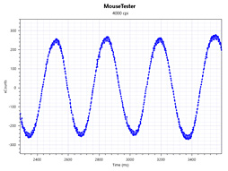 ꡼ No.020 | SteelSeriesRival 600ץߥ˥ӥ塼٥󥵡ܤΥ磻䡼ɥޥϡեȥռ˰Ūʰ¿⤿餹