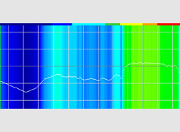 ꡼ No.039 | PRۡPCǤPS4ǤС륵饦ɥɡפ¸SteelSeriesArctis ProGameDACסǽⰵŪ̵ͣʤ