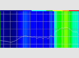 ꡼ No.042 | PRۡPCǤPS4ǤС륵饦ɥɡפ¸SteelSeriesArctis ProGameDACסǽⰵŪ̵ͣʤ