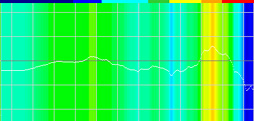  No.048Υͥ / PRSteelSeriesGameDACפYamatoNϤȤPS4С륵饦ɥإåɥեбˤǥХƳ