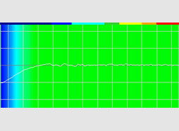 ꡼ No.057 | PRSteelSeriesGameDACפYamatoNϤȤPS4С륵饦ɥإåɥեбˤǥХƳ