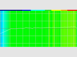 ꡼ No.062 | PRSteelSeriesGameDACפYamatoNϤȤPS4С륵饦ɥإåɥեбˤǥХƳ