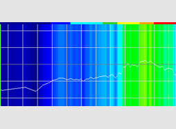 ꡼ No.067 | PRSteelSeriesGameDACפYamatoNϤȤPS4С륵饦ɥإåɥեбˤǥХƳ