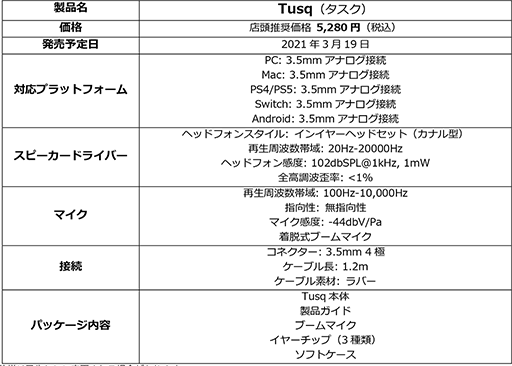 画像ギャラリー No.003のサムネイル画像 / ブームマイク付属で税込5280円のゲーマー向けイヤフォンがSteelSeriesから