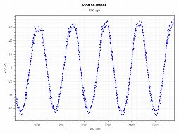 ꡼ No.018 | üȴܥǥΥ磻쥹ޥAerox 3 Wirelessץӥ塼ܤγ˰䤹Хåƥ꡼λ®Ť⹥