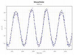 ꡼ No.019 | üȴܥǥΥ磻쥹ޥAerox 3 Wirelessץӥ塼ܤγ˰䤹Хåƥ꡼λ®Ť⹥