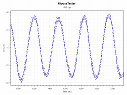 ꡼ No.023 | SteelSeriesޥPrime WirelessסPrimeܡץӥ塼eݡĸ𤦿꡼ϰꤷ̥Ϥ