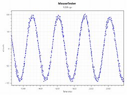 ꡼ No.025 | SteelSeriesޥPrime WirelessסPrimeܡץӥ塼eݡĸ𤦿꡼ϰꤷ̥Ϥ