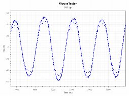 ꡼ No.028 | SteelSeriesޥPrime WirelessסPrimeܡץӥ塼eݡĸ𤦿꡼ϰꤷ̥Ϥ