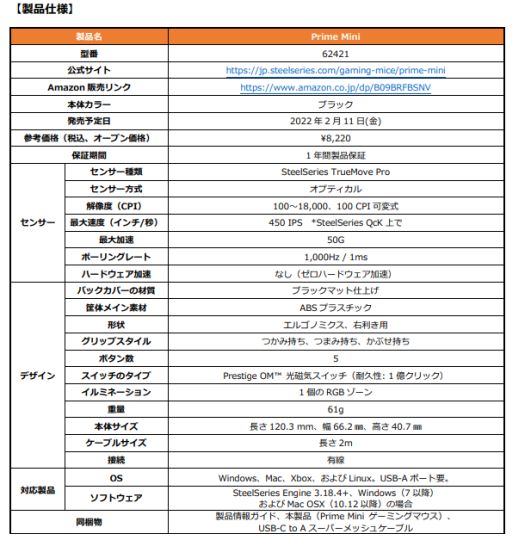 ꡼ No.001 | SteelSeriesȼåѤͭޥPrime Miniפ211ȯ
