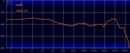 ꡼ No.048Υͥ / Υӥ塼SteelSeriesκǾ̥إåɥåȡArctis Nova Pro Wirelessפϡ٤ι⤵ȡSonarפβ̤Ǹǹ1