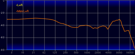 ꡼ No.050Υͥ / Υӥ塼SteelSeriesκǾ̥إåɥåȡArctis Nova Pro Wirelessפϡ٤ι⤵ȡSonarפβ̤Ǹǹ1