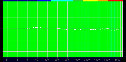 ꡼ No.052Υͥ / Υӥ塼SteelSeriesκǾ̥إåɥåȡArctis Nova Pro Wirelessפϡ٤ι⤵ȡSonarפβ̤Ǹǹ1