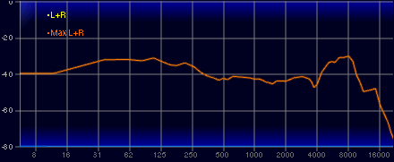 ꡼ No.053Υͥ / Υӥ塼SteelSeriesκǾ̥إåɥåȡArctis Nova Pro Wirelessפϡ٤ι⤵ȡSonarפβ̤Ǹǹ1