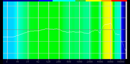 ꡼ No.054Υͥ / Υӥ塼SteelSeriesκǾ̥إåɥåȡArctis Nova Pro Wirelessפϡ٤ι⤵ȡSonarפβ̤Ǹǹ1