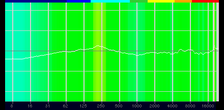 ꡼ No.055Υͥ / Υӥ塼SteelSeriesκǾ̥إåɥåȡArctis Nova Pro Wirelessפϡ٤ι⤵ȡSonarפβ̤Ǹǹ1