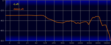 ꡼ No.057Υͥ / Υӥ塼SteelSeriesκǾ̥إåɥåȡArctis Nova Pro Wirelessפϡ٤ι⤵ȡSonarפβ̤Ǹǹ1