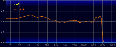 ꡼ No.060Υͥ / Υӥ塼SteelSeriesκǾ̥إåɥåȡArctis Nova Pro Wirelessפϡ٤ι⤵ȡSonarפβ̤Ǹǹ1