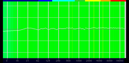 ꡼ No.065Υͥ / Υӥ塼SteelSeriesκǾ̥إåɥåȡArctis Nova Pro Wirelessפϡ٤ι⤵ȡSonarפβ̤Ǹǹ1