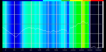 ꡼ No.072Υͥ / Υӥ塼SteelSeriesκǾ̥إåɥåȡArctis Nova Pro Wirelessפϡ٤ι⤵ȡSonarפβ̤Ǹǹ1