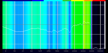 ꡼ No.074Υͥ / Υӥ塼SteelSeriesκǾ̥إåɥåȡArctis Nova Pro Wirelessפϡ٤ι⤵ȡSonarפβ̤Ǹǹ1