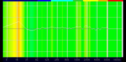 ꡼ No.075Υͥ / Υӥ塼SteelSeriesκǾ̥إåɥåȡArctis Nova Pro Wirelessפϡ٤ι⤵ȡSonarפβ̤Ǹǹ1