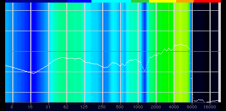 ꡼ No.077Υͥ / Υӥ塼SteelSeriesκǾ̥إåɥåȡArctis Nova Pro Wirelessפϡ٤ι⤵ȡSonarפβ̤Ǹǹ1