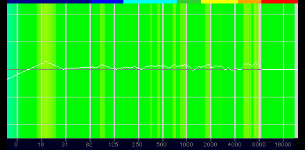 ꡼ No.078Υͥ / Υӥ塼SteelSeriesκǾ̥إåɥåȡArctis Nova Pro Wirelessפϡ٤ι⤵ȡSonarפβ̤Ǹǹ1