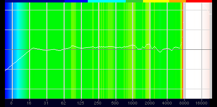 ꡼ No.081Υͥ / Υӥ塼SteelSeriesκǾ̥إåɥåȡArctis Nova Pro Wirelessפϡ٤ι⤵ȡSonarפβ̤Ǹǹ1
