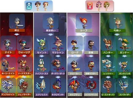 ꡼ No.008 | ֥2žƥγפˡ켡ȤȤǤ֥ʥȡס֥ޥסǦԡס֥ϥ󥿡פħȽ