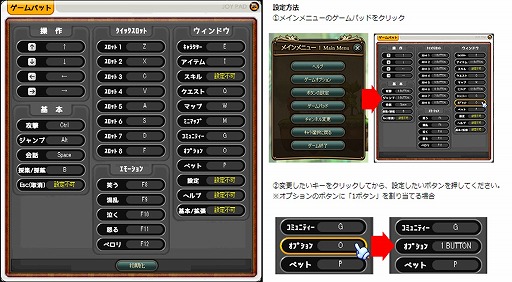画像ギャラリー No.004のサムネイル画像 / 「ワンダーキング2」がゲームパットに対応。PS3のコントローラーも使える