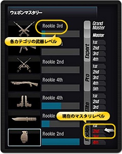 画像集#024のサムネイル/対人戦+αの魅力を持つオンラインFPS「BLACK SHOT」を試してみた