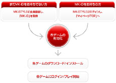 画像集#007のサムネイル/「BLACKSHOT」クランシステムなど新要素を追加して明日OBTを開始