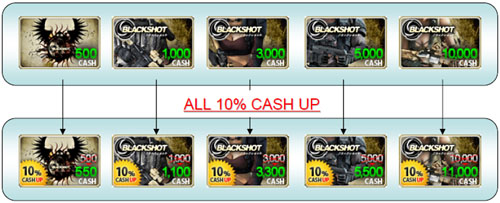 ���������꡼ No.003�Υ���ͥ������ / ��BLACKSHOT�ץ����ॻ��������Ѥ��ơ�HK416-Forest�פ��餪��