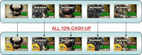 BLACKSHOTס ॻin AprilɡCASH̾10