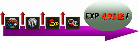 画像ギャラリー No.001のサムネイル画像 / 気合を注入だ。「BLACKSHOT」,獲得経験値と獲得BPが3倍に