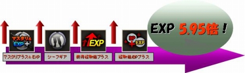 画像ギャラリー No.003のサムネイル画像 / 「BLACKSHOT」経験値&BP獲得最大5.95倍。大会情報の公開も