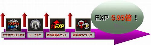 画像ギャラリー No.002のサムネイル画像 / 「BLACKSHOT」,11回目のクランNo.1決定戦。エントリー受付開始