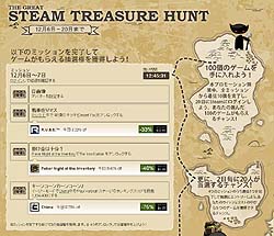 ���������꡼ No.001�Υ���ͥ������ / �ǥ��������䥵���ȡ�Steam�פ�ǯ����衤��The Great Steam Treasure Hunt�ץ������ȡ�Steam�Υ������ͷ��Ǥ��ޤ��ޤ���ŵ��������褦