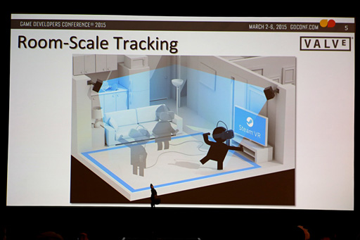 ꡼ No.005 | GDC 2015ϡSteamVRפȤϲ ValveVR󥰵Ѥ