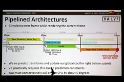 ꡼ No.011 | GDC 2015ϡSteamVRפȤϲ ValveVR󥰵Ѥ