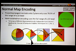 ꡼ No.015 | GDC 2015ϡSteamVRפȤϲ ValveVR󥰵Ѥ